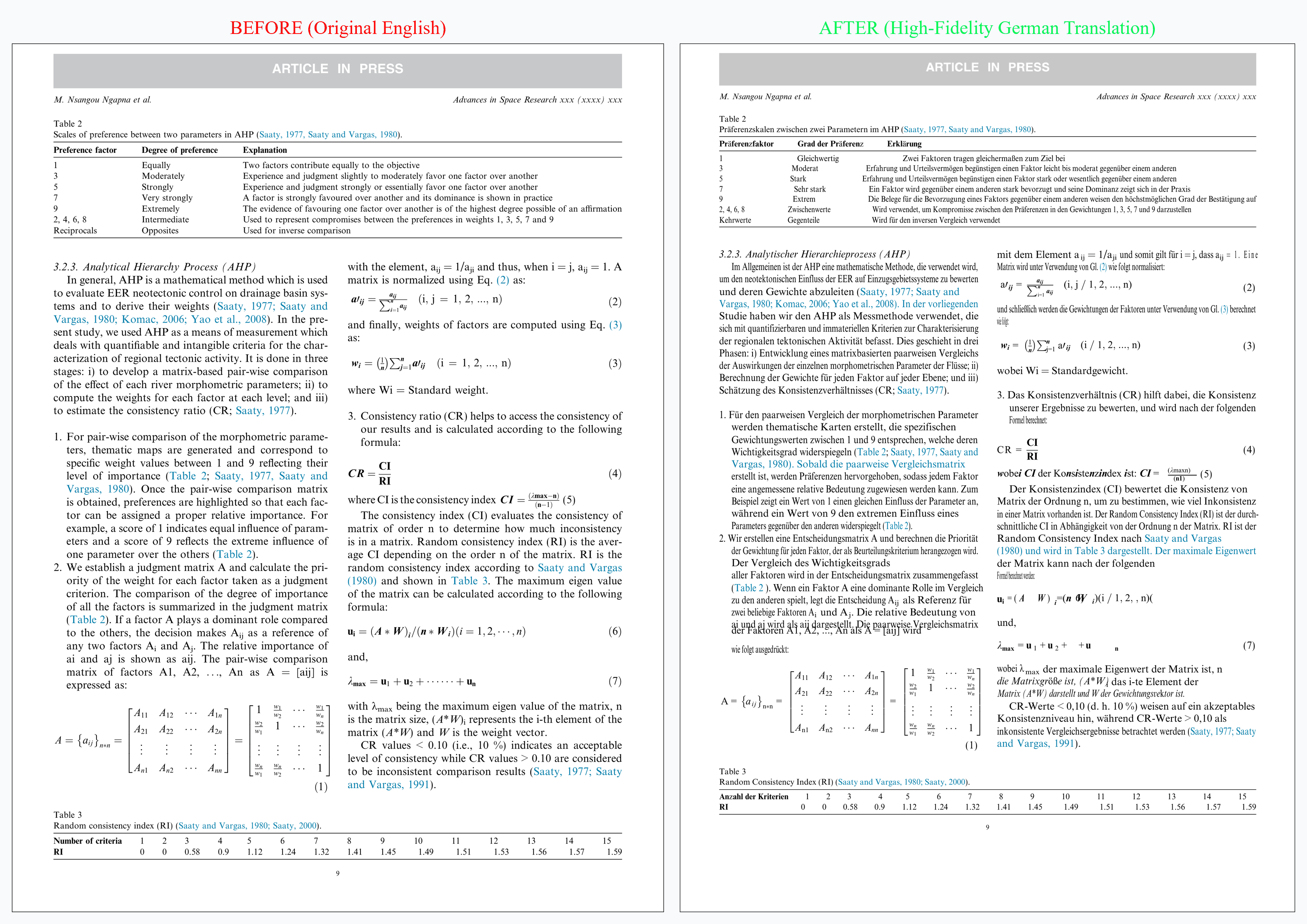 English to German Comparison